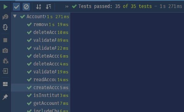 The importance of unit test names