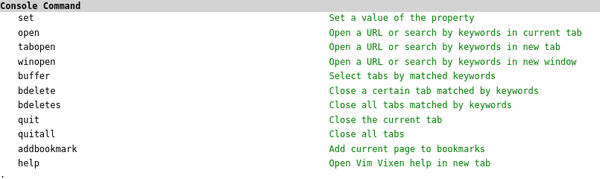 Useful tools: Vim Vixen