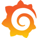 Grafana